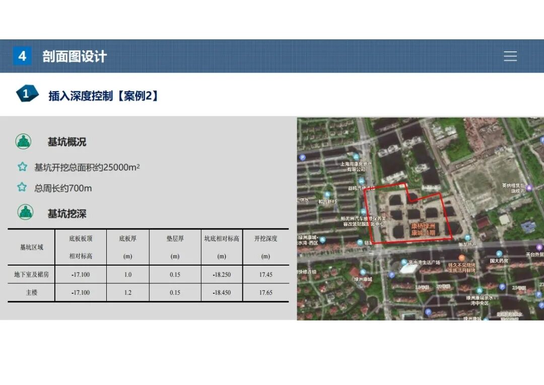 杨石飞：基坑围护设计施工图常见问题（上篇）的图50