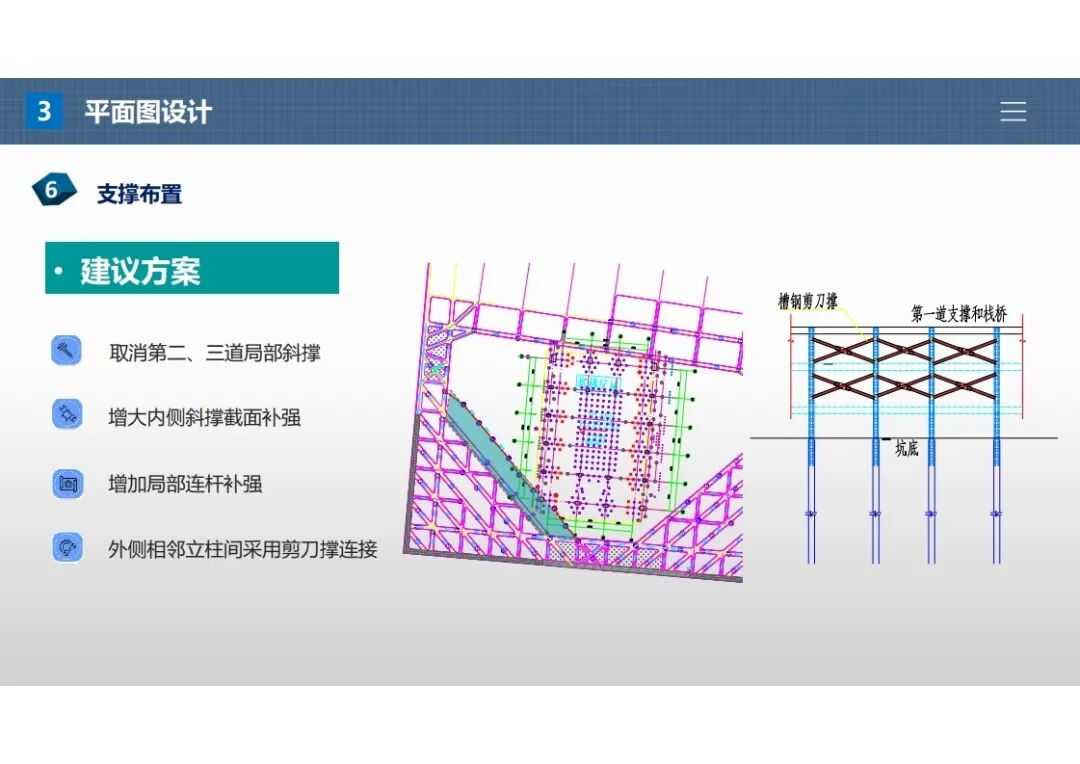 杨石飞：基坑围护设计施工图常见问题（上篇）的图38