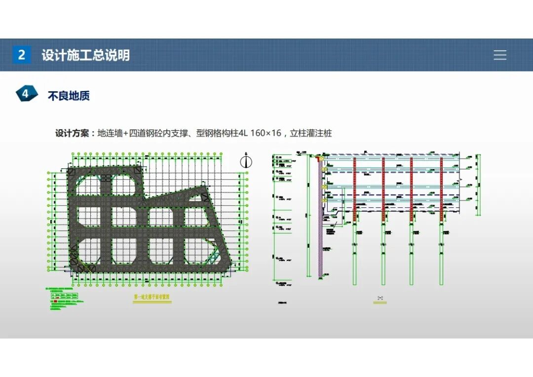 杨石飞：基坑围护设计施工图常见问题（上篇）的图19