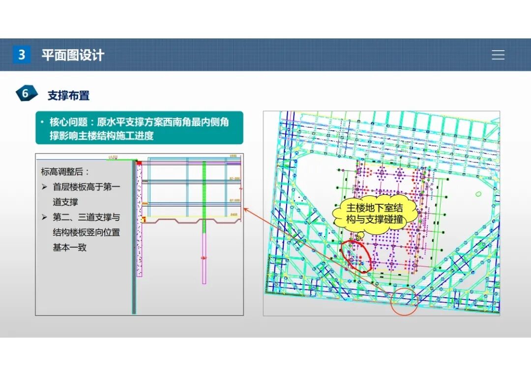 杨石飞：基坑围护设计施工图常见问题（上篇）的图37