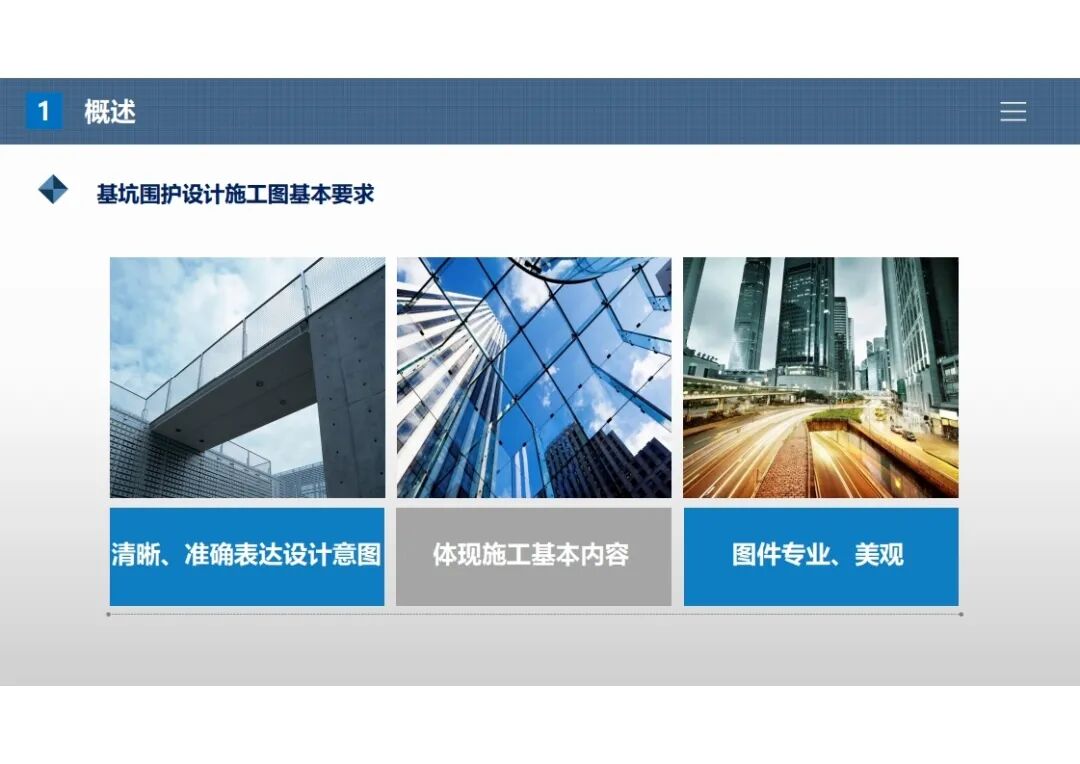 杨石飞：基坑围护设计施工图常见问题（上篇）的图5