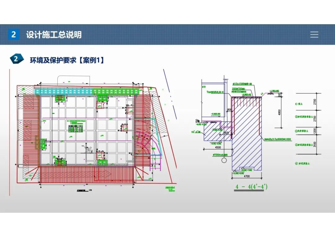 杨石飞：基坑围护设计施工图常见问题（上篇）的图10