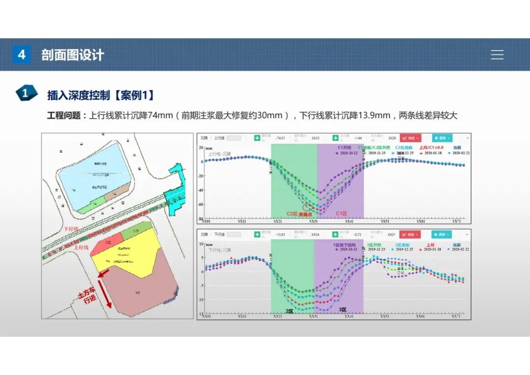 杨石飞：基坑围护设计施工图常见问题（上篇）的图45