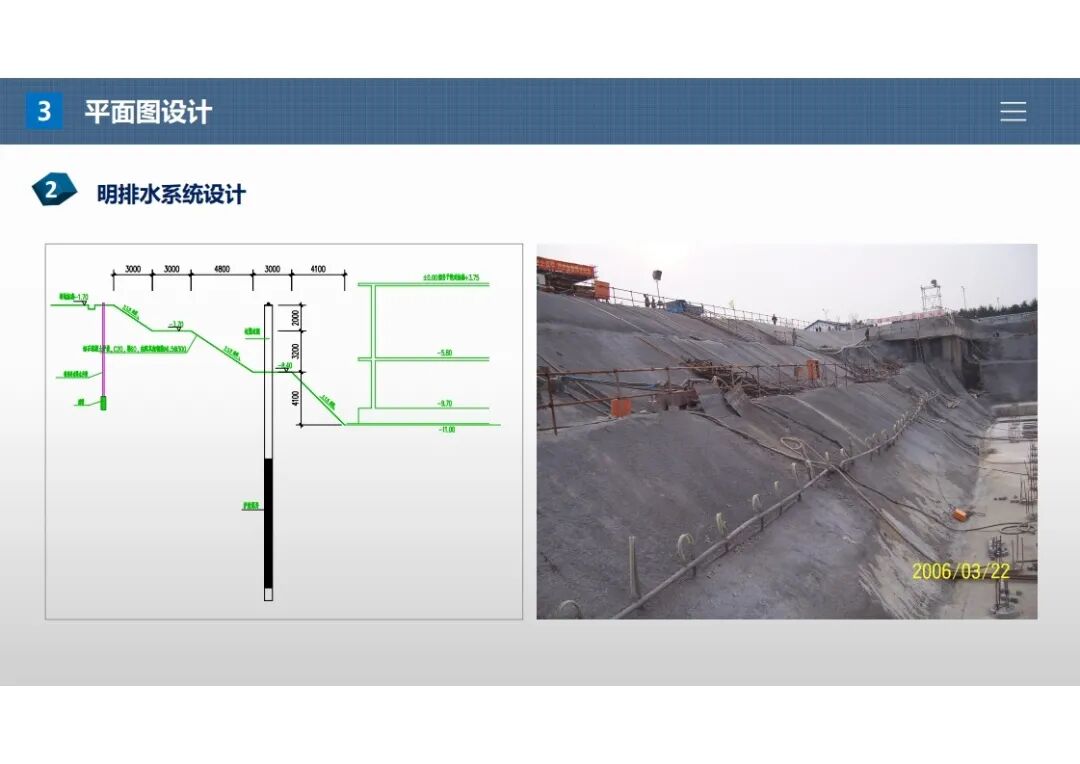 杨石飞：基坑围护设计施工图常见问题（上篇）的图28