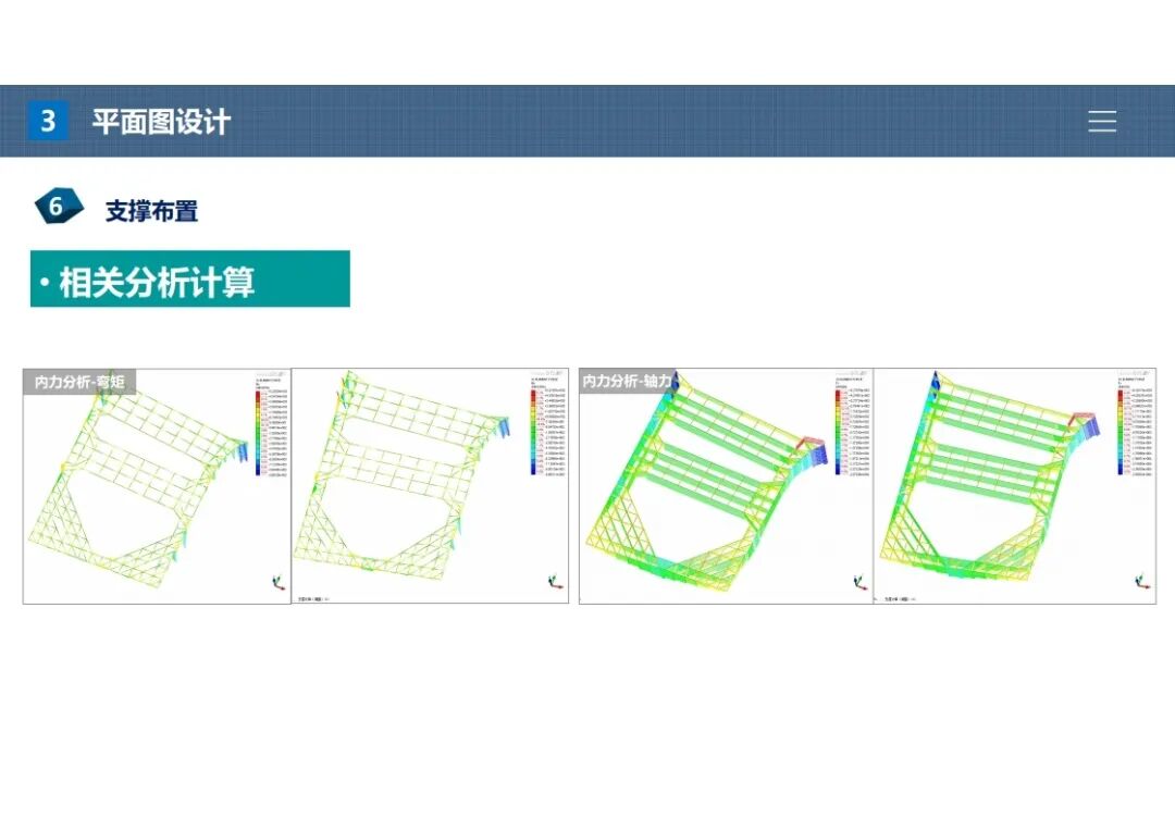 杨石飞：基坑围护设计施工图常见问题（上篇）的图40