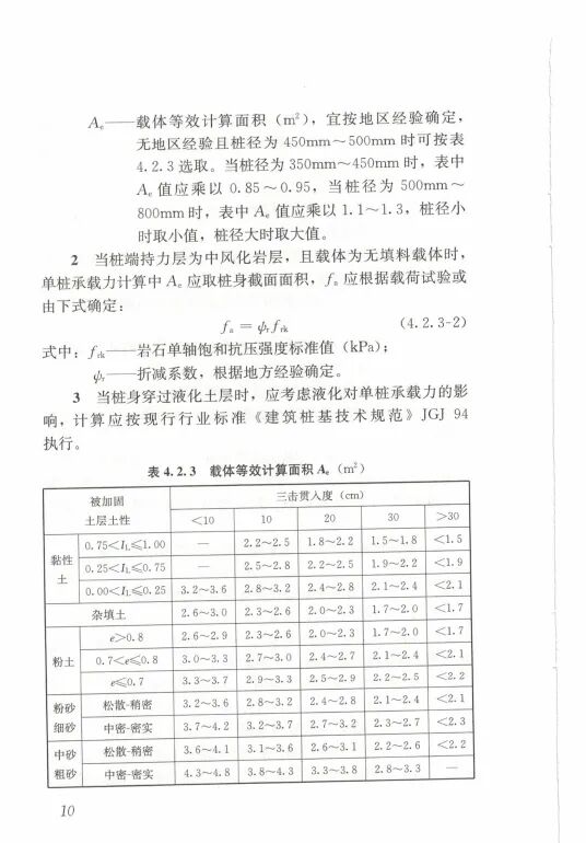 载体桩技术标准(JGJ135 2018)的图19