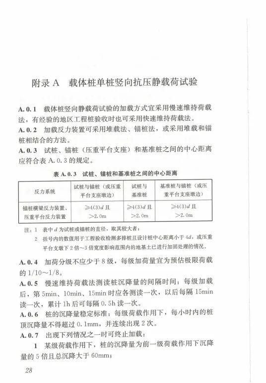 载体桩技术标准(JGJ135 2018)的图37