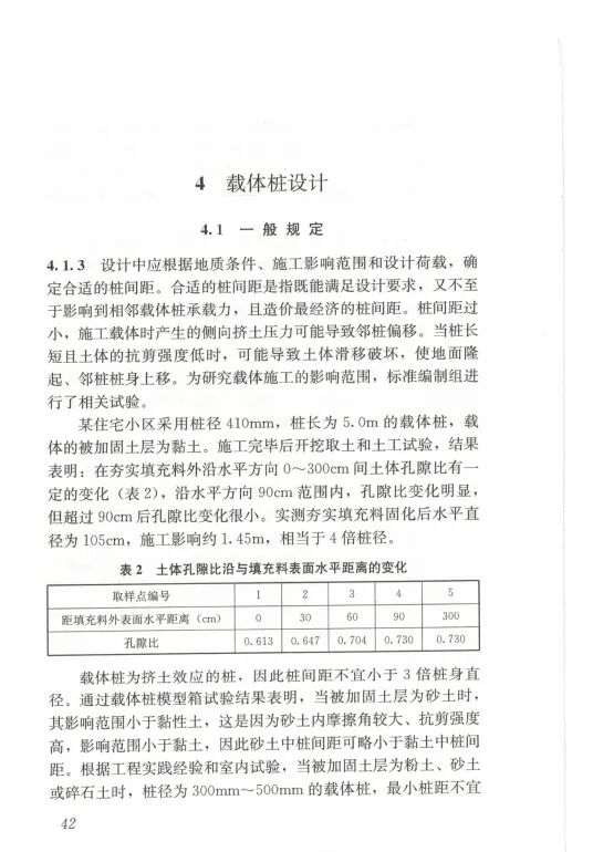 载体桩技术标准(JGJ135 2018)的图50