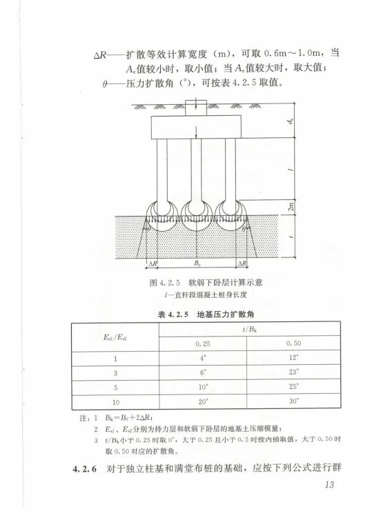 载体桩技术标准(JGJ135 2018)的图22