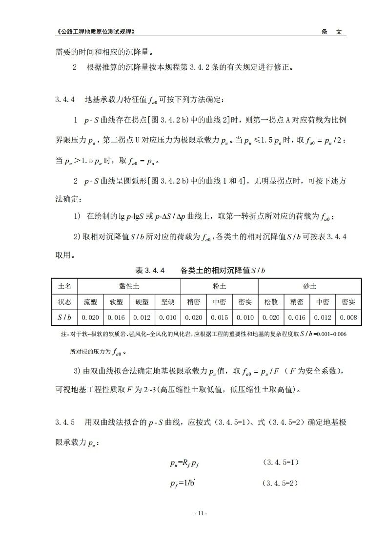 新规程：公路工程地质原位测试规程2021版发布的图17