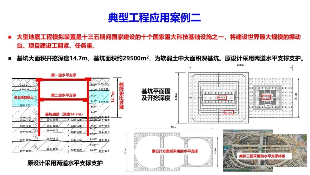 郑刚：基坑工程绿色无支撑支护与建造技术的图46