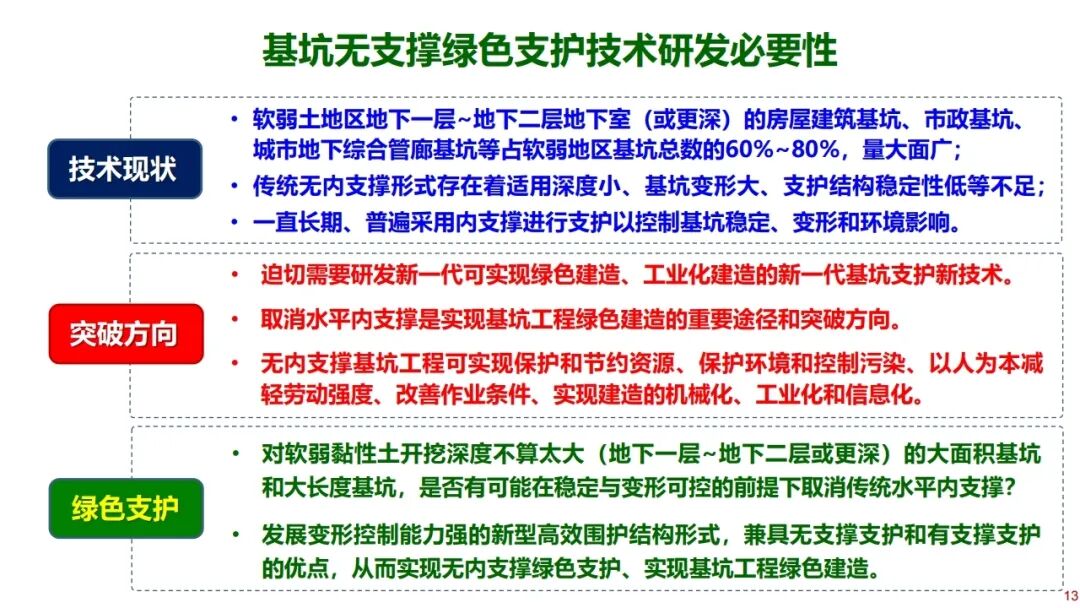 郑刚：基坑工程绿色无支撑支护与建造技术的图13