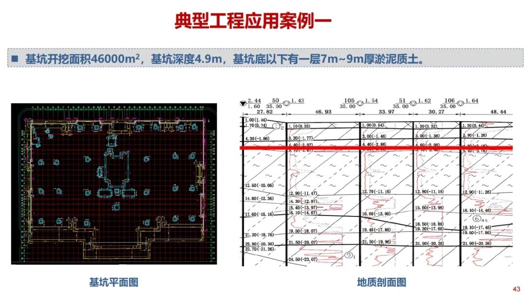 郑刚：基坑工程绿色无支撑支护与建造技术的图43