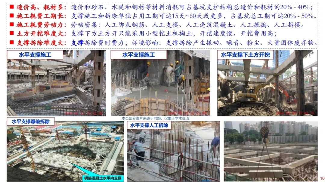 郑刚：基坑工程绿色无支撑支护与建造技术的图10
