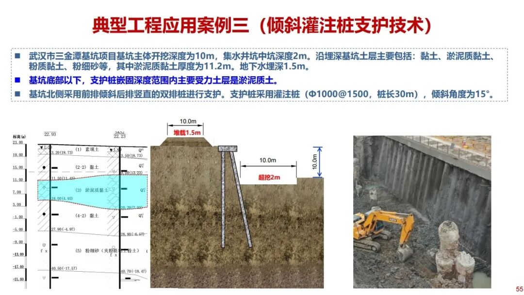 郑刚：基坑工程绿色无支撑支护与建造技术的图55