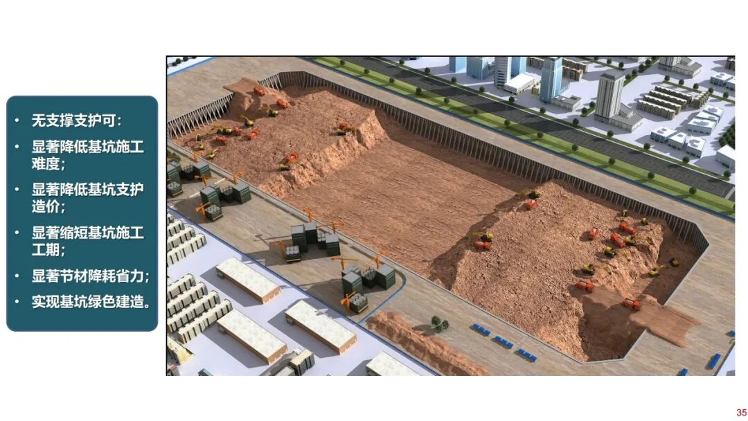 郑刚：基坑工程绿色无支撑支护与建造技术的图35