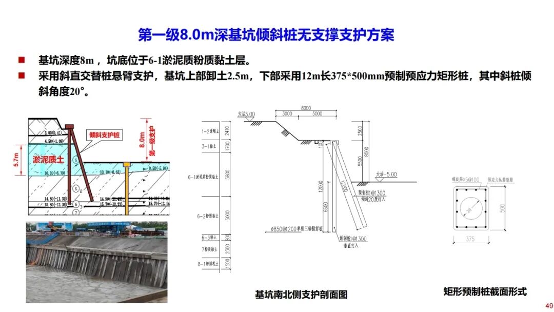 郑刚：基坑工程绿色无支撑支护与建造技术的图49