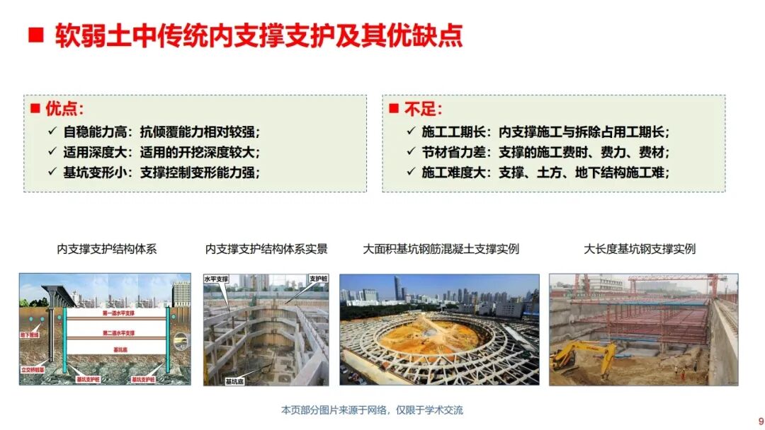 郑刚：基坑工程绿色无支撑支护与建造技术的图9