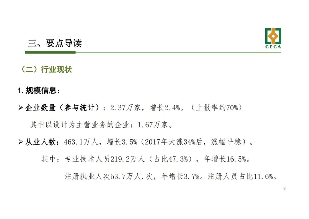 干貨！《工程勘察設(shè)計(jì)行業(yè)發(fā)展研究報(bào)告(2020)》解讀的圖8