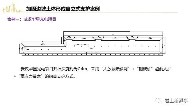 基坑事故