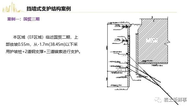 基坑事故