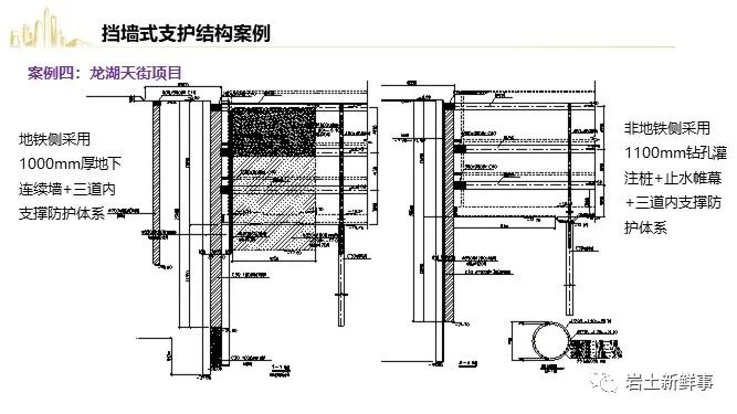 基坑事故