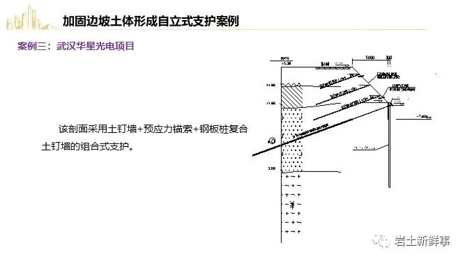 基坑事故