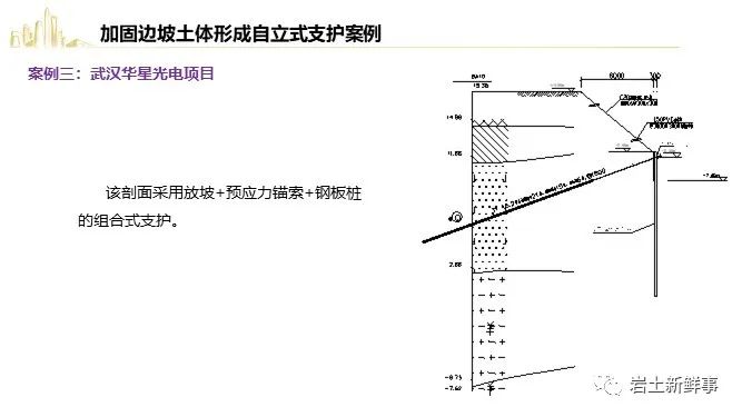 基坑事故