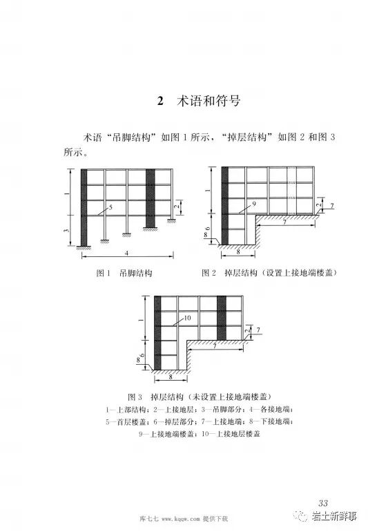 斜坡建筑地基与基础——国家物种基因库的图40