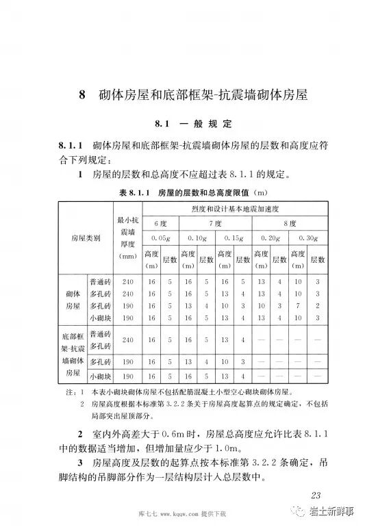 斜坡建筑地基与基础——国家物种基因库的图30