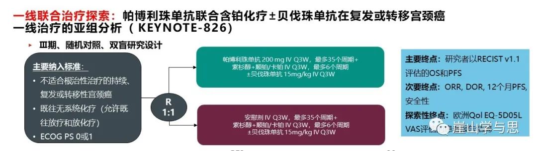 加用贝伐珠单抗，都可以看到帕博利珠单抗联合化疗一线治疗带来的获益。