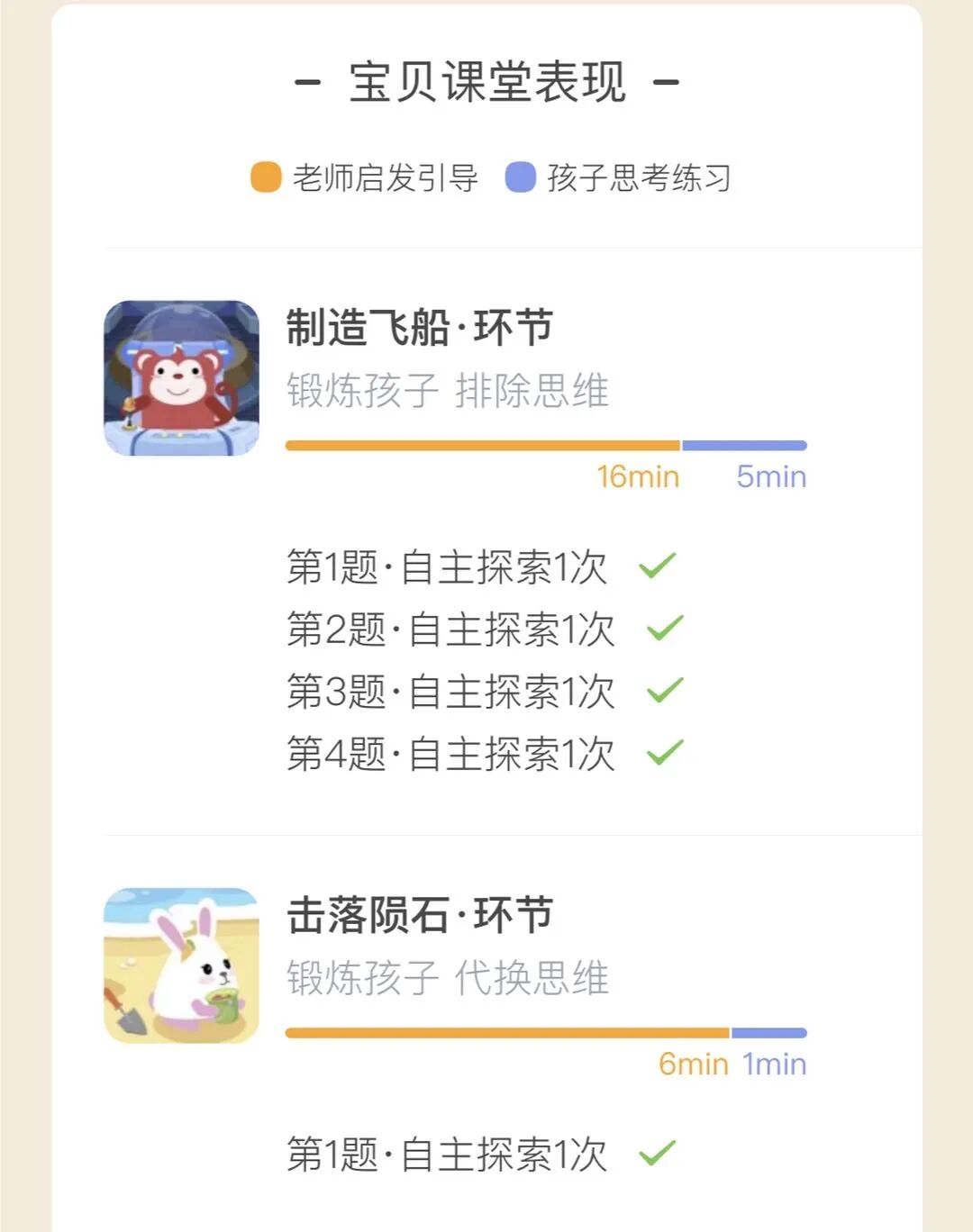 只上半天课的新加坡中小学生 课后都去了哪 新加坡狮城椰子 微信公众号文章阅读 Wemp