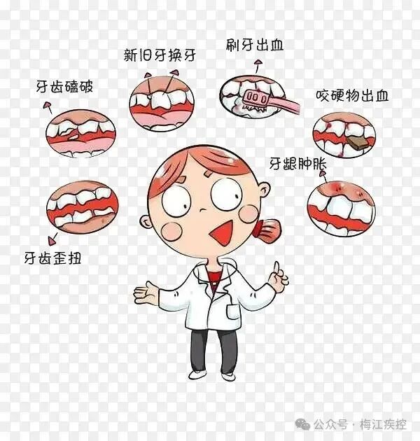 各种口腔牙齿问题PNG图片素材下载_图片编号yrmvkbeg-免抠素材网