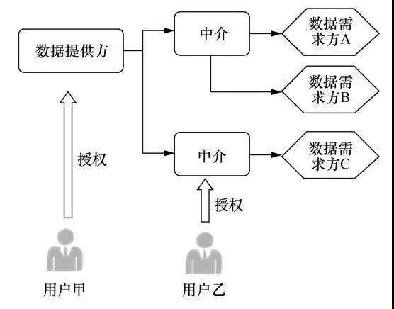 如何在Bitpie钱包中设置资产分类和标签？_钱包标识怎么填_钱包类型