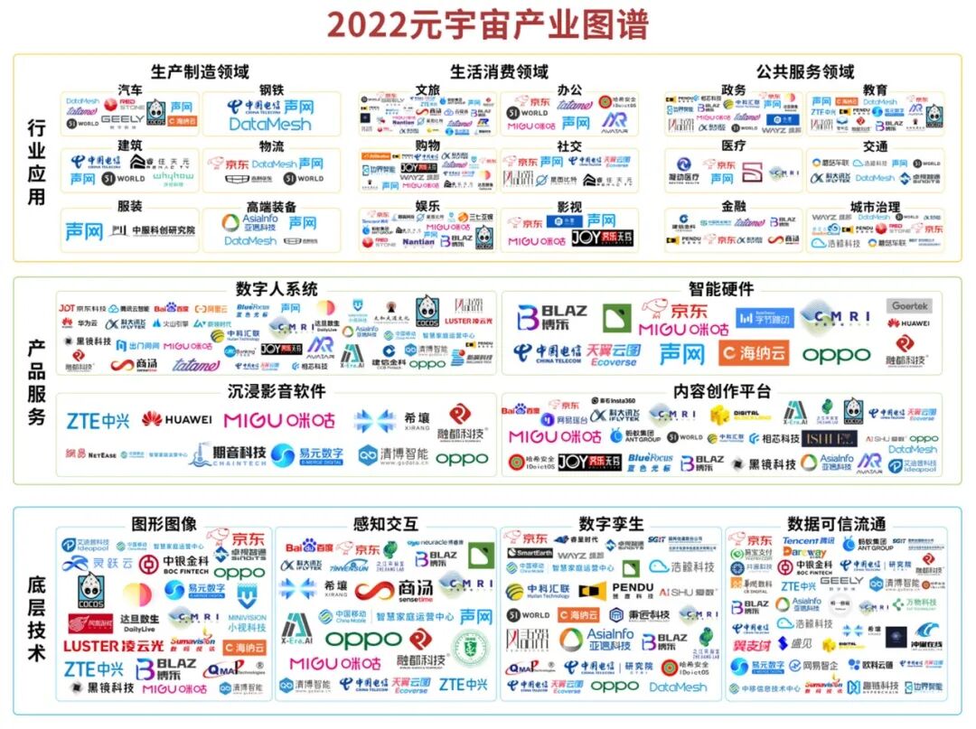 2022 FreeWeChat