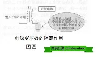 【科普】變壓器的這些特性，你了解多少？的圖8