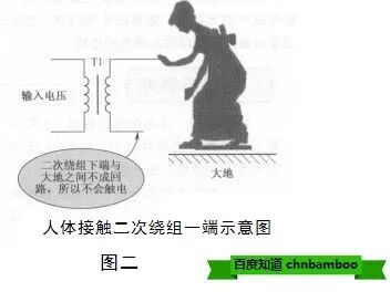 【科普】變壓器的這些特性，你了解多少？的圖6