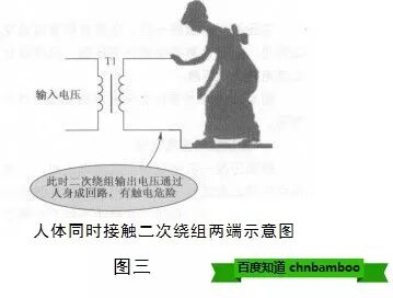 【科普】變壓器的這些特性，你了解多少？的圖7