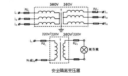 【科普】變壓器的這些特性，你了解多少？的圖4