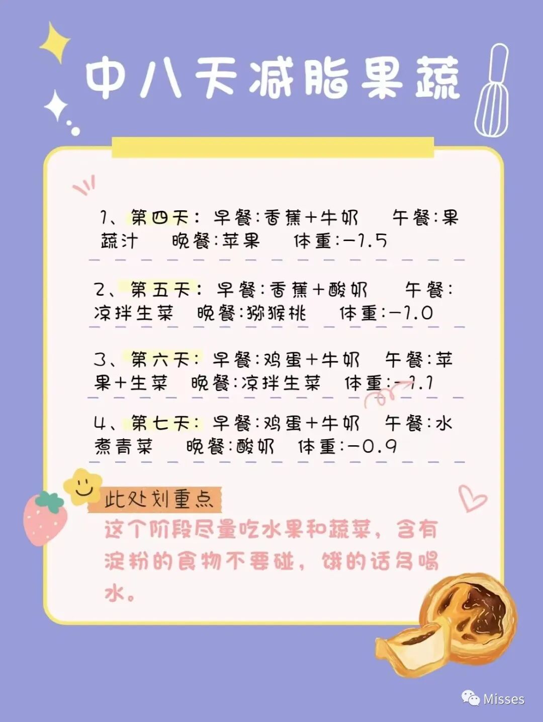 减肥法天瘦_21天减肥法_韩国boa减肥晚餐法