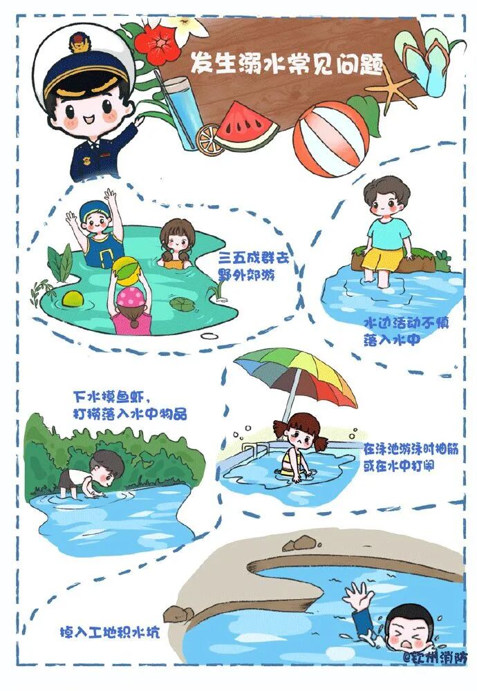 暑热来袭这些防溺水安全知识请转给师生家长