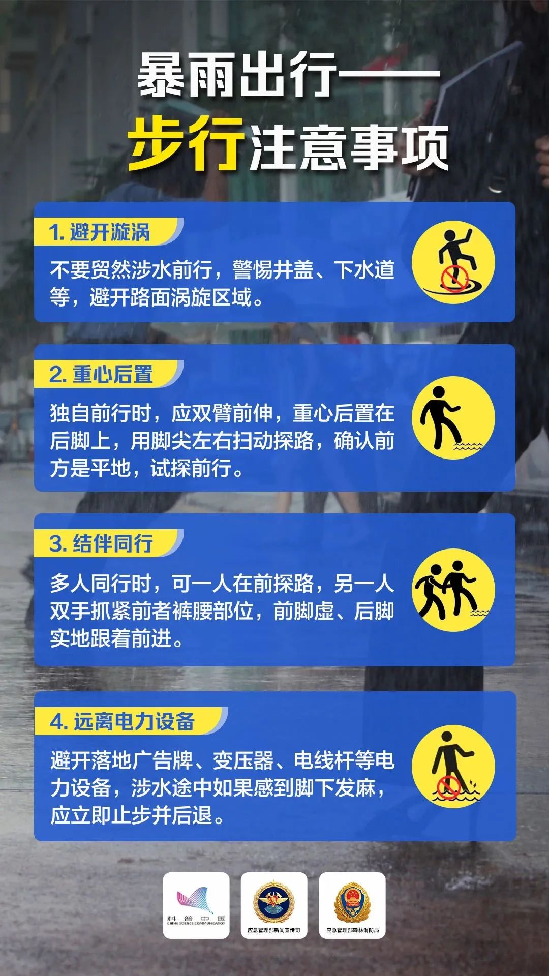 時尚都市女人服裝搭配圖（時尚都市背景圖片）