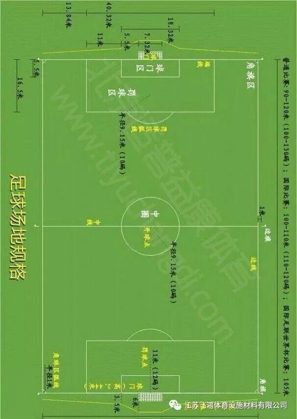 三明地板批发协会-运动场标准尺寸