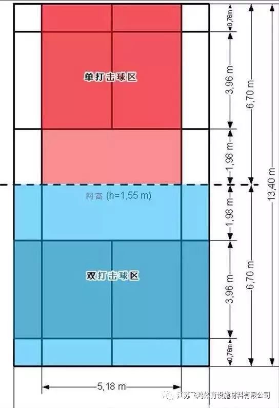 拔河场地尺寸图片