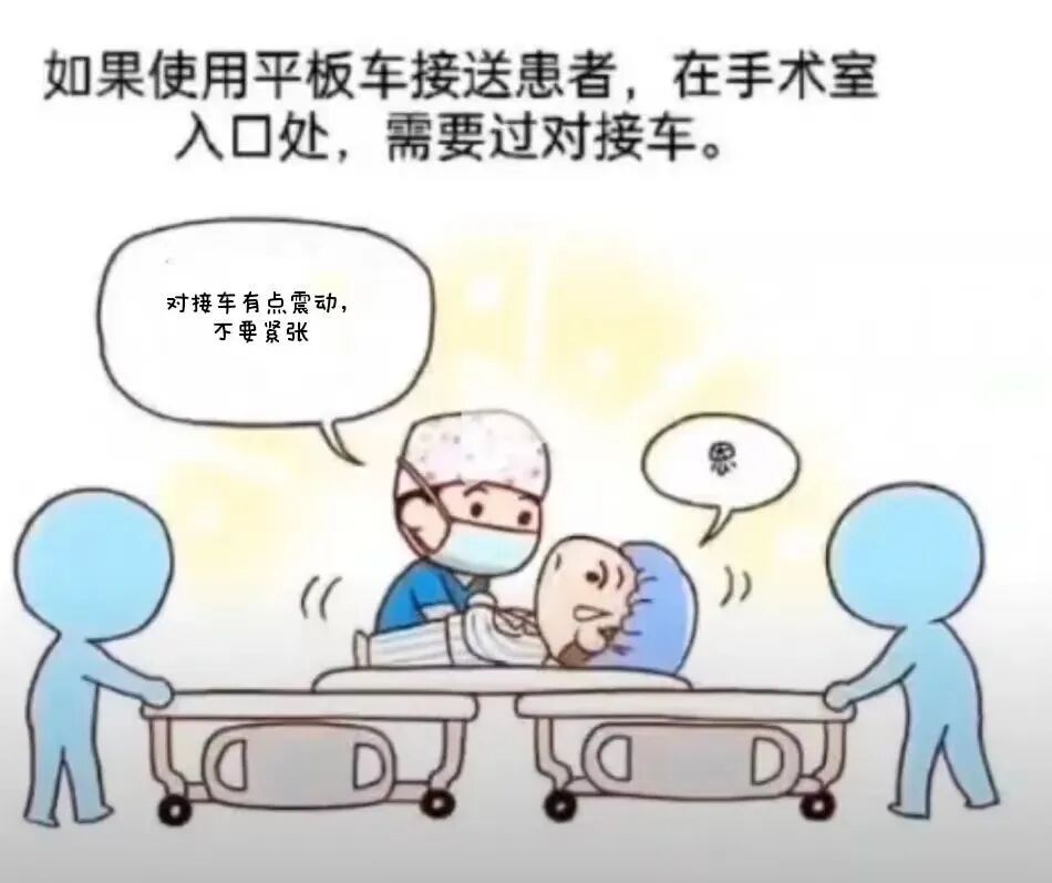 为什么使用手术对接车【护理科普】护理健康之——手术室术前健康宣教_https://www.jmylbn.com_新闻资讯_第8张