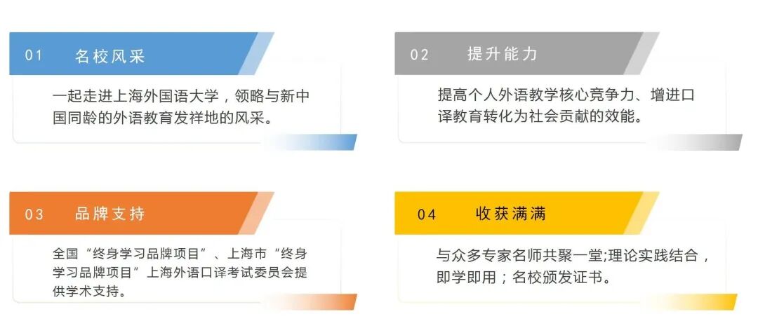 海外國際教育學院_繼續教育學院國際班_上海外國語大學繼續教育學院