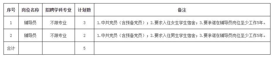 河南城建学院教务管理系统入口_河南城建学院教务处_河南城建学院教务办