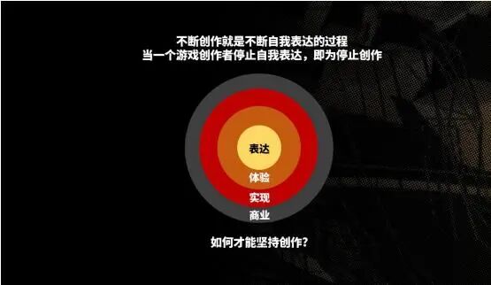 海猫揭秘游戏创作方法论 鹰角如何助推青年创作者圆梦 Nft