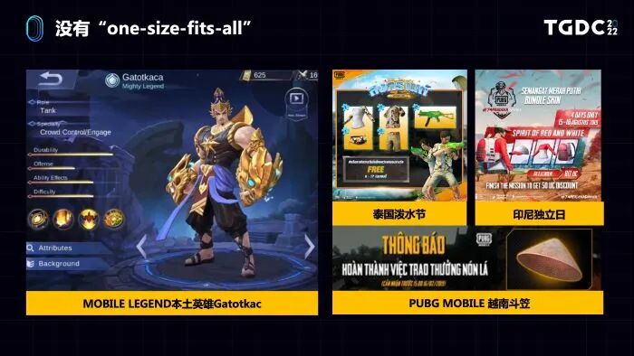 Tgdc 万维静 邹俊怡 东南亚和中东新兴游戏市场的机遇与挑战 Nft