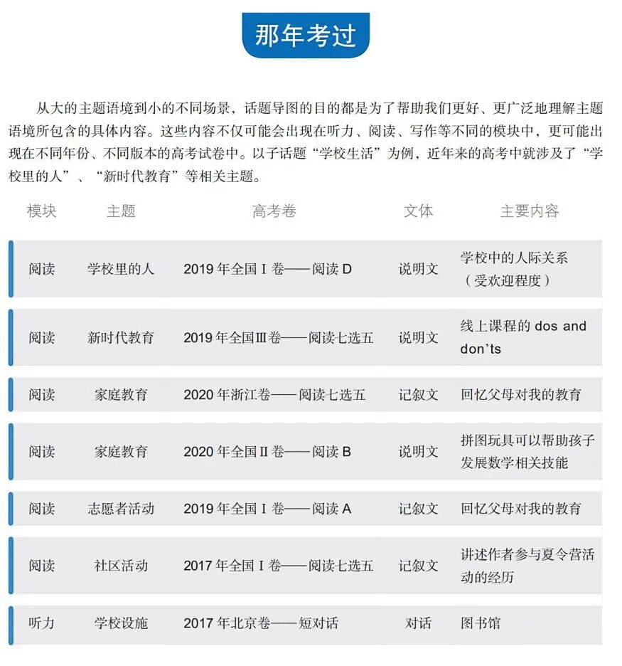遗憾的英语_遗憾英语怎么读_遗憾英语名词
